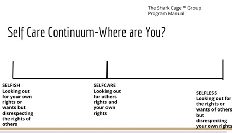 Self Care Continuum